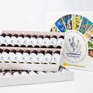 SET COMPLETO 40 FIORI 10 ml.